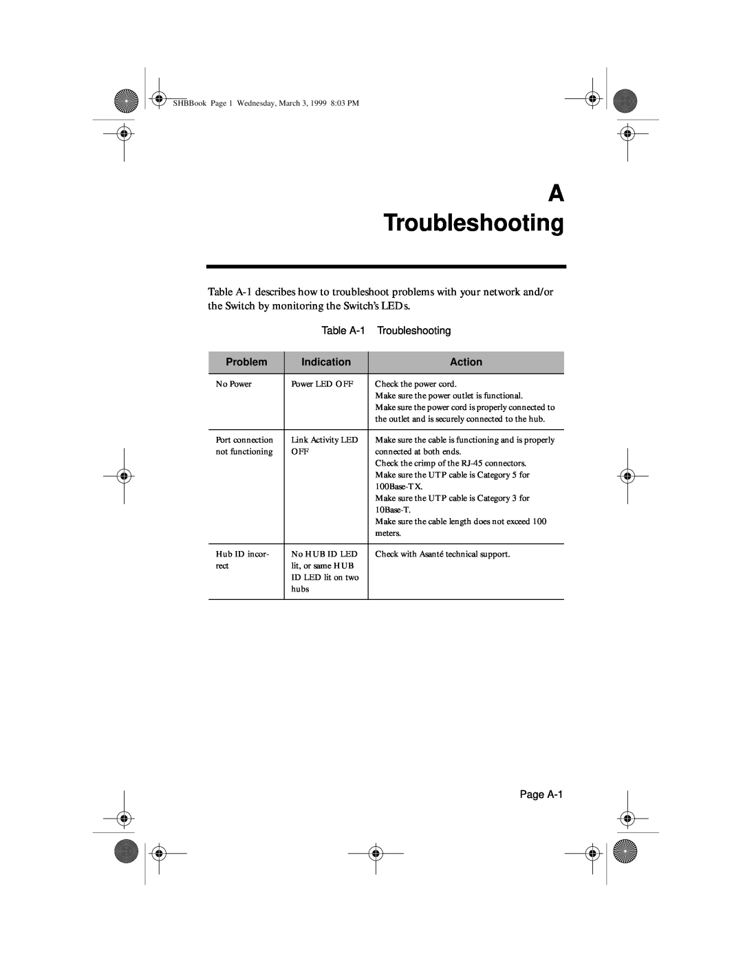 Asante Technologies II user manual A Troubleshooting, Table A-1 Troubleshooting, Problem, Indication, Action, Page A-1 