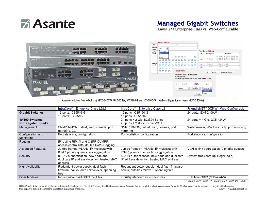 Asante Technologies L2, L3 specifications Managed Gigabit Switches, Layer 2/3 Enterprise-Class vs. Web-Configurable 