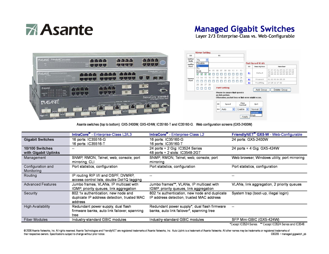 Asante Technologies L2, L3 specifications Managed Gigabit Switches, Layer 2/3 Enterprise-Class vs. Web-Configurable 