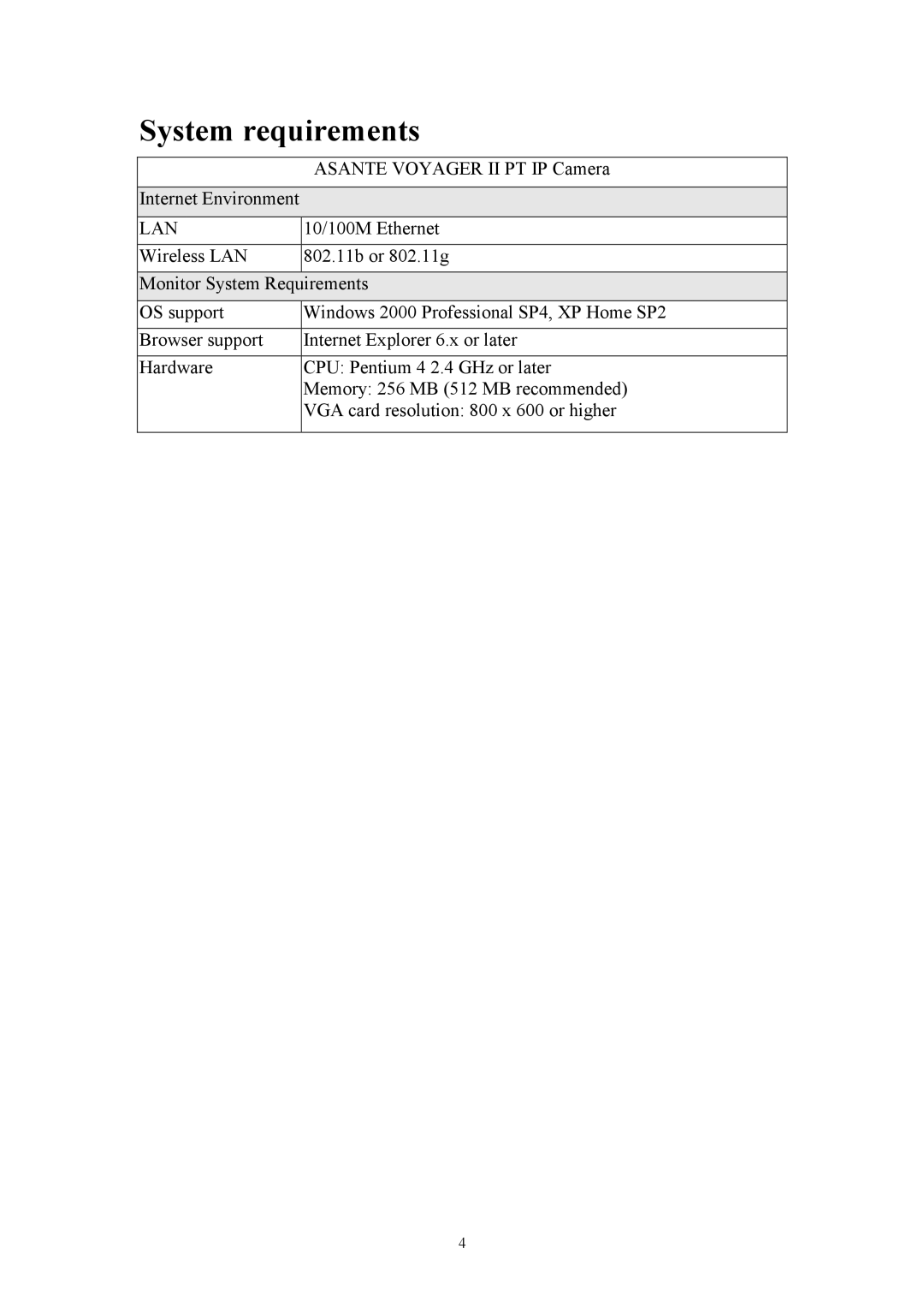 Asante Technologies Voyager II user manual System requirements, Lan 