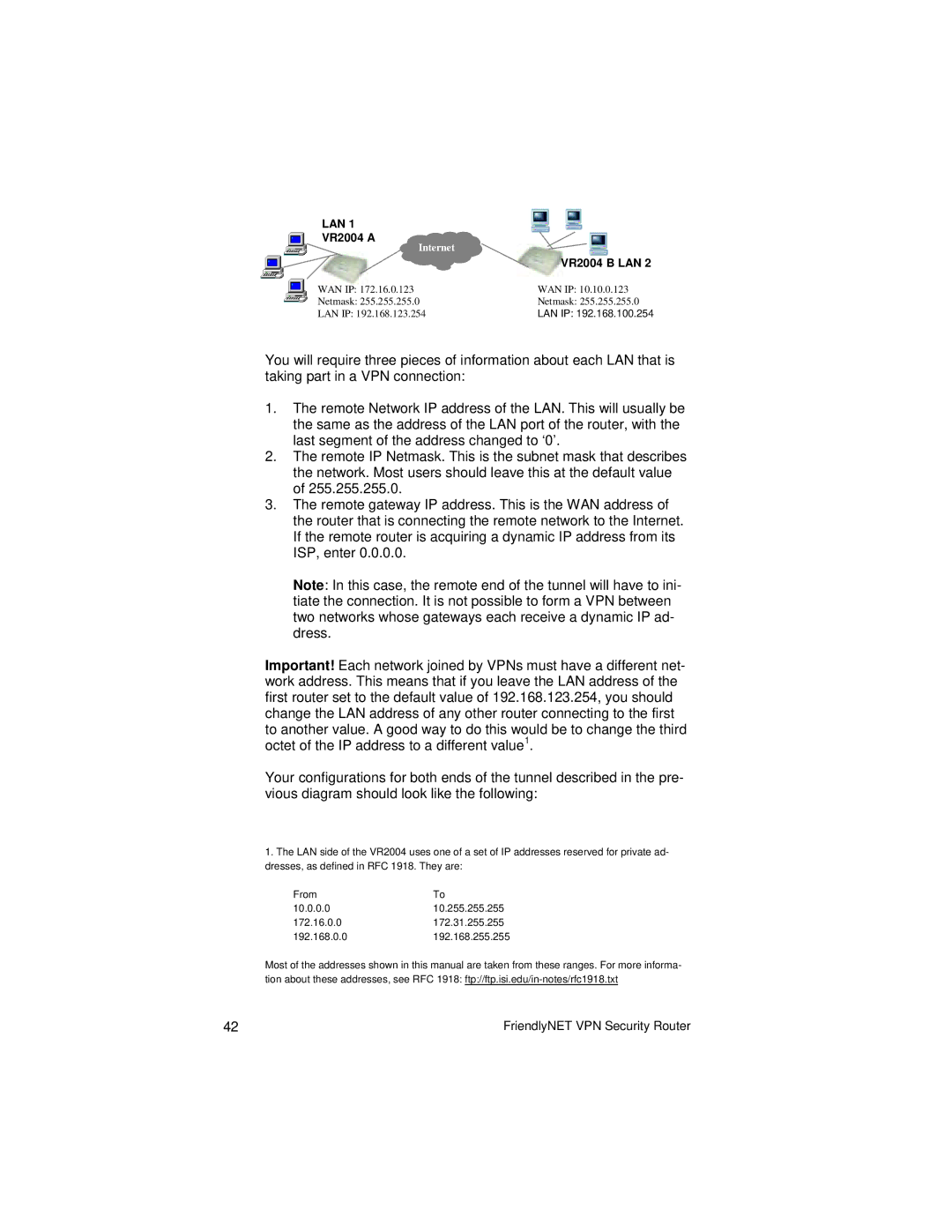 Asante Technologies VR2004 Series user manual Lan 