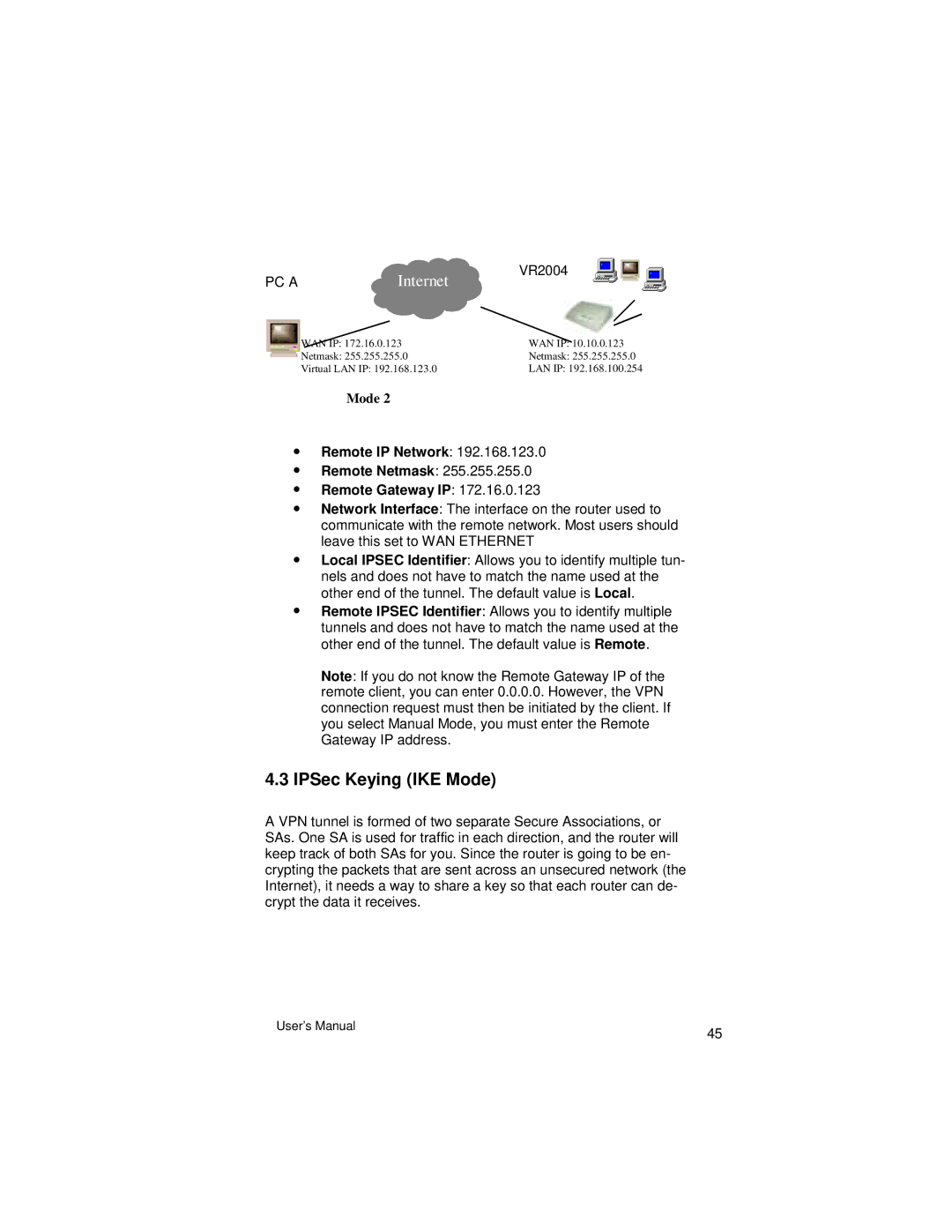 Asante Technologies VR2004 Series user manual IPSec Keying IKE Mode, Remote IP Network 