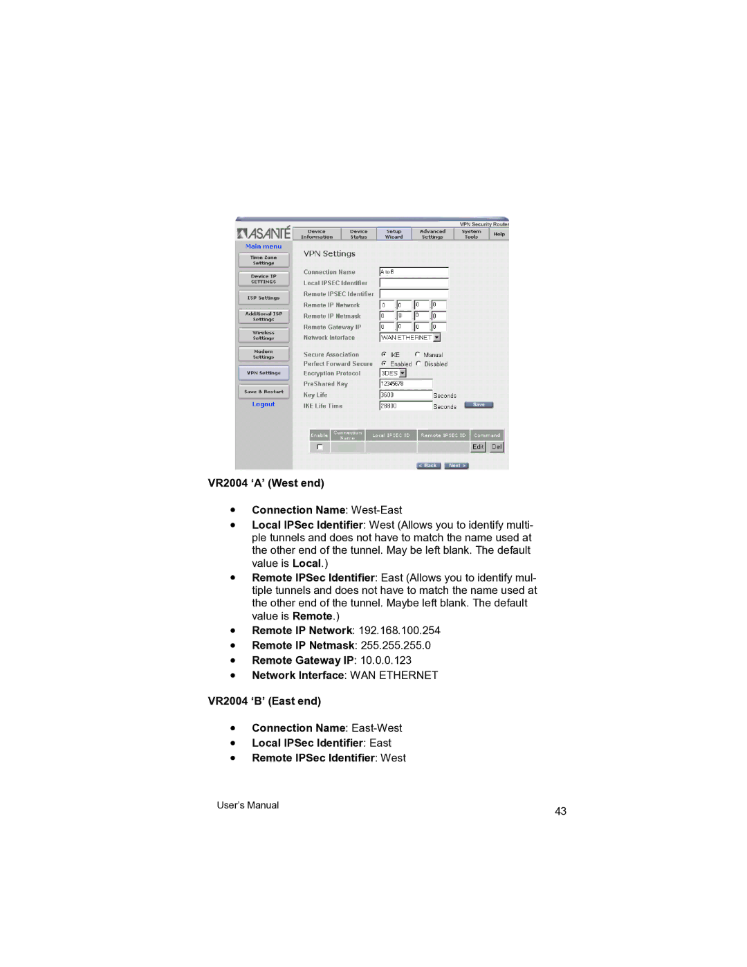 Asante Technologies user manual VR2004 ‘A’ West end Connection Name West-East 