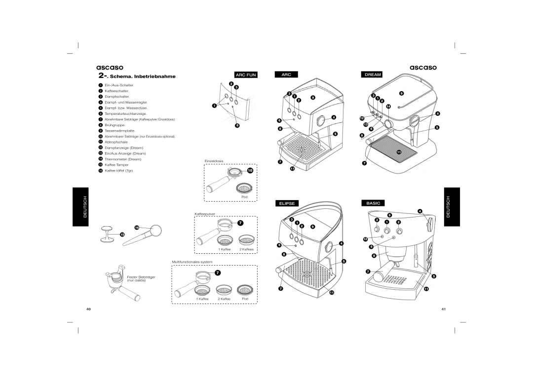 Ascaso Factory Basic, Elipse, Dream, Arc user manual Schema. Inbetriebnahme 