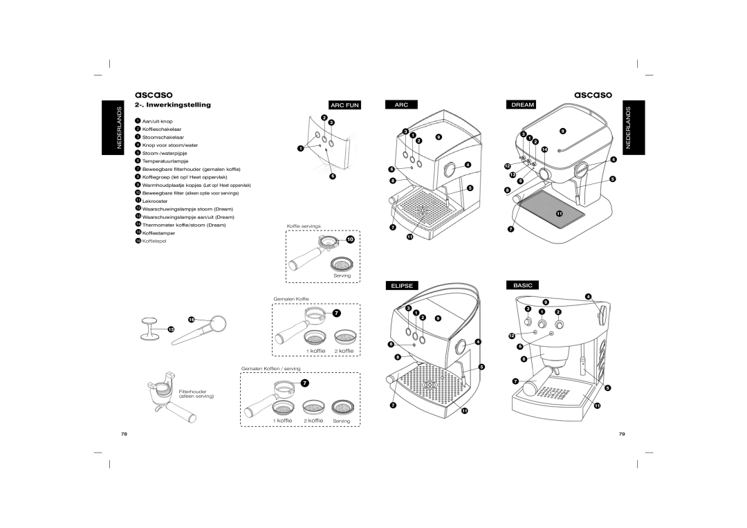 Ascaso Factory Arc, Elipse, Dream, Basic user manual Inwerkingstelling, Koffie 