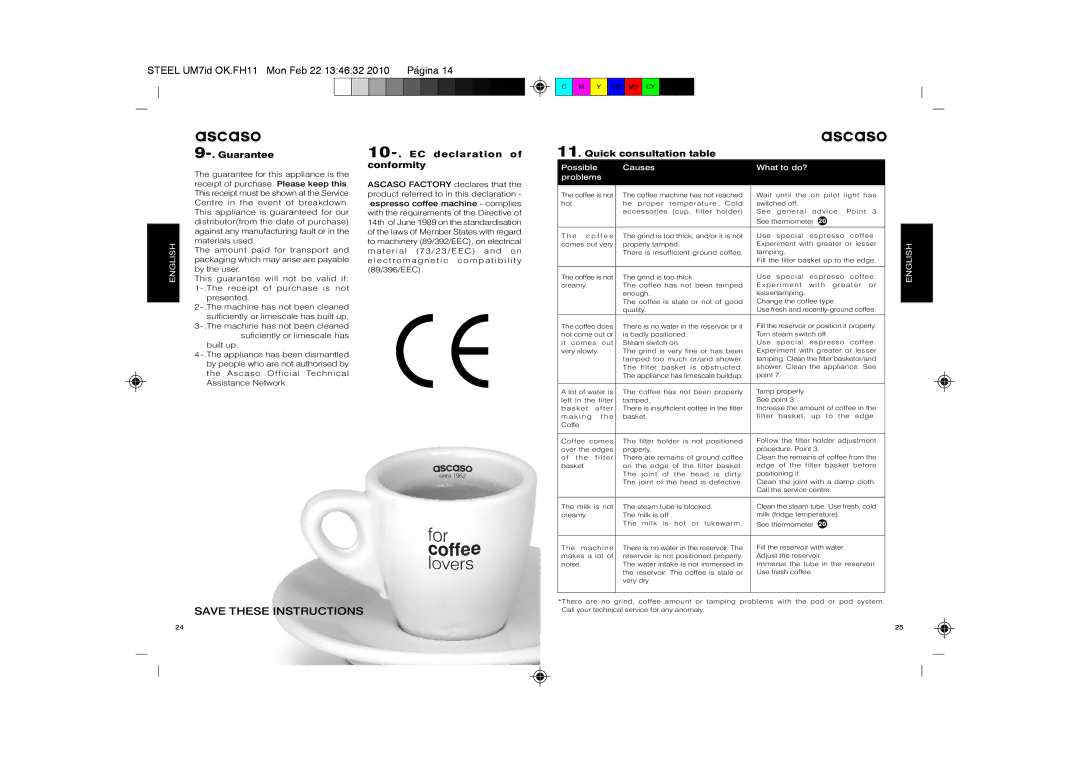 Ascaso Factory 2CSIN, SUbfVbr2 Guarantee, EC declaration Conformity, Quick consultation table, Possible Causes, Problems 