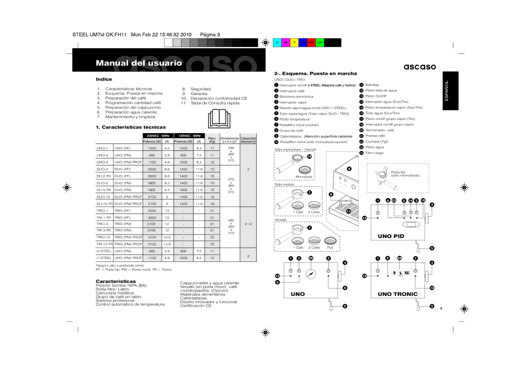 Ascaso Factory 2CSDB, SUbfVbr2, 2CDPA, 2CSIN manual Manualascasodel usuario, Uno Pid, UNO UNO Tronic 