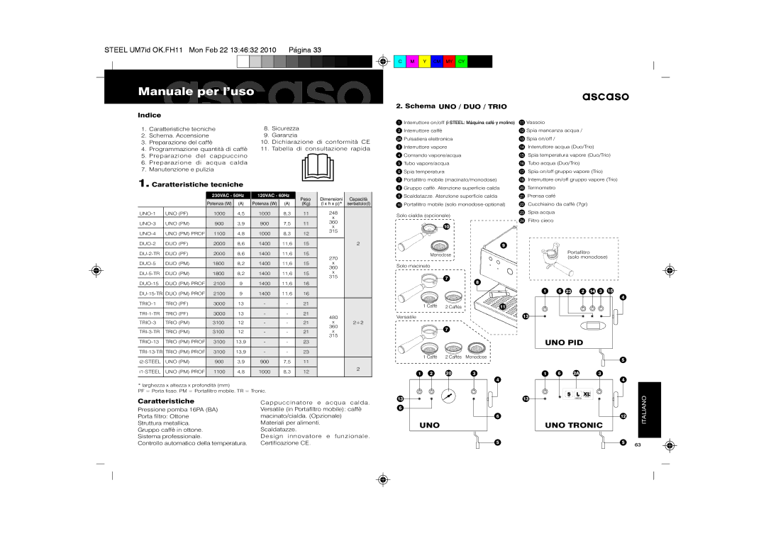 Ascaso Factory 2CDPA, SUbfVbr2, 2CSIN manual Manualeascasoper l’uso, Caratteristiche tecniche, Dichiarazione di conformità CE 