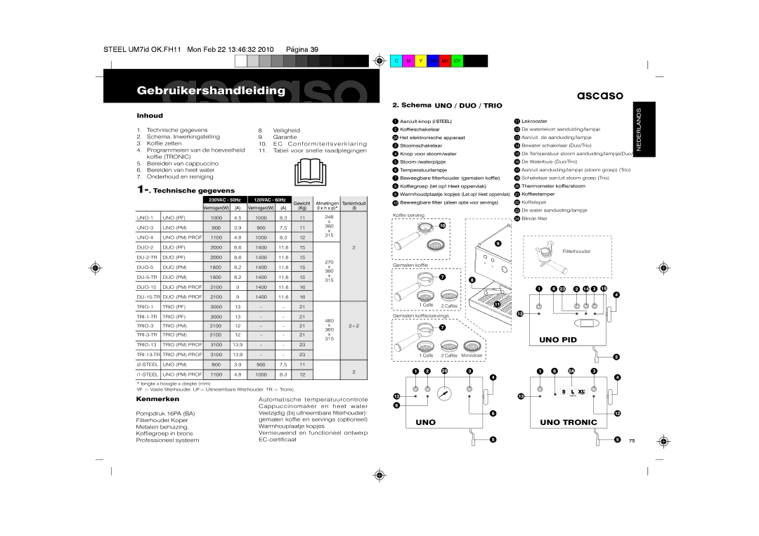 Ascaso Factory 2CSDB, SUbfVbr2 Gebruikershandleidingascaso, Inhoud Schema UNO / DUO / Trio, Technische gegevens, Kenmerken 