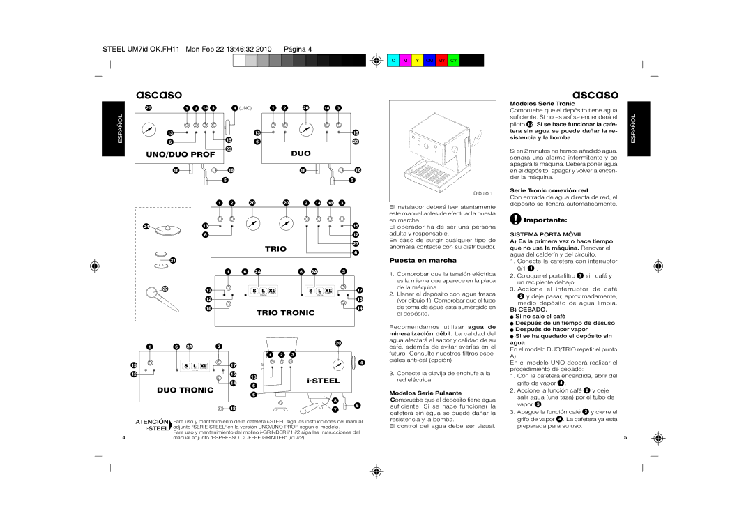 Ascaso Factory SUbfVbr2, 2CDPA, 2CSIN, 2CSDB manual UNO/DUO Prof, Duo, Puesta en marcha, Importante 