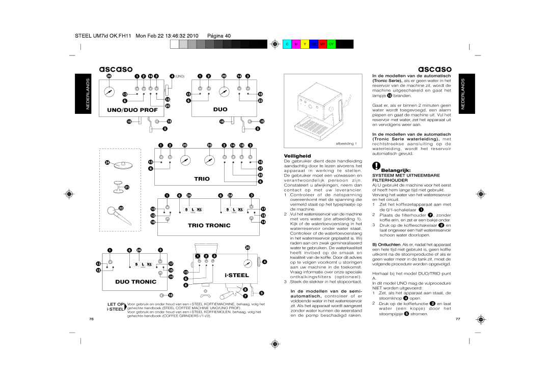 Ascaso Factory SUbfVbr2, 2CDPA, 2CSIN, 2CSDB manual Veiligheid, Belangrijk 