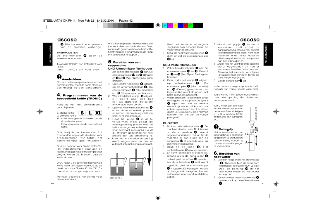 Ascaso Factory 2CSIN, 2CDPA Aandrukken, Programmeren van de hoeveelheid koffie Tronic, UNO-Vaste filterhouder, Thermometer 