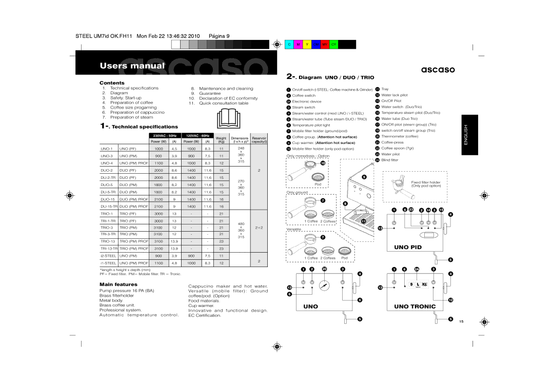 Ascaso Factory 2CDPA, 2CSIN Usersascasomanual, Contents, Diagram UNO / DUO / Trio, Technical specifications, Main features 