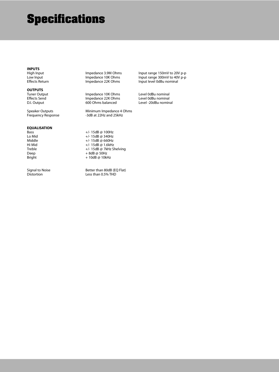 Ashdown Design & Marketing Electric Blue Amplifier manual Specifications, Inputs 