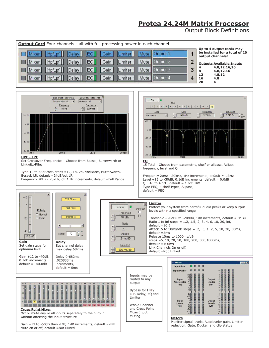 Ashly 24.24M manual Output Block Deﬁnitions, Limiter, Gain Delay, Cross Point Mixer, Meters 