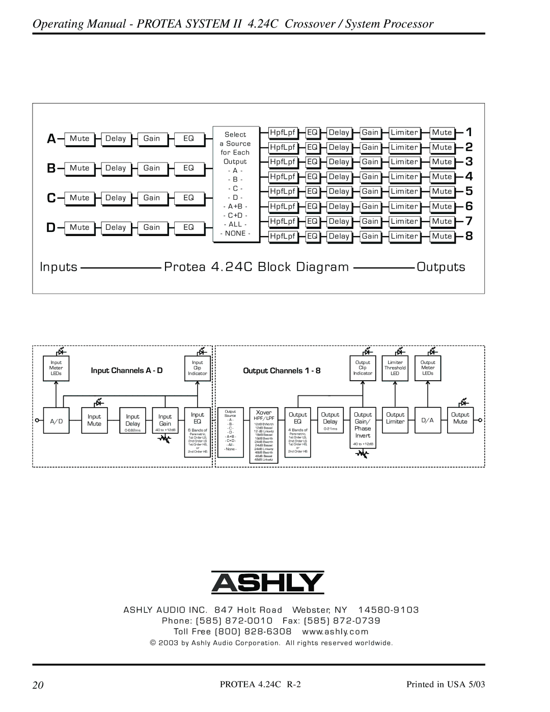 Ashly 4.24C manual Inputs Protea 4 C Block Diagram Outputs 