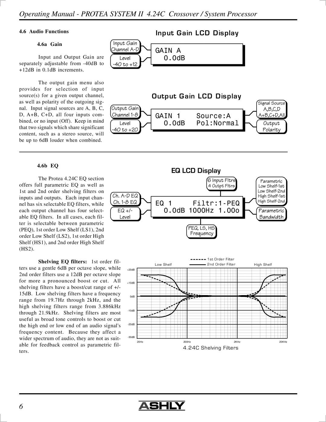 Ashly 4.24C manual Input Gain LCD Display, Output Gain LCD Display, EQ LCD Display, Audio Functions 6a Gain, 6b EQ 