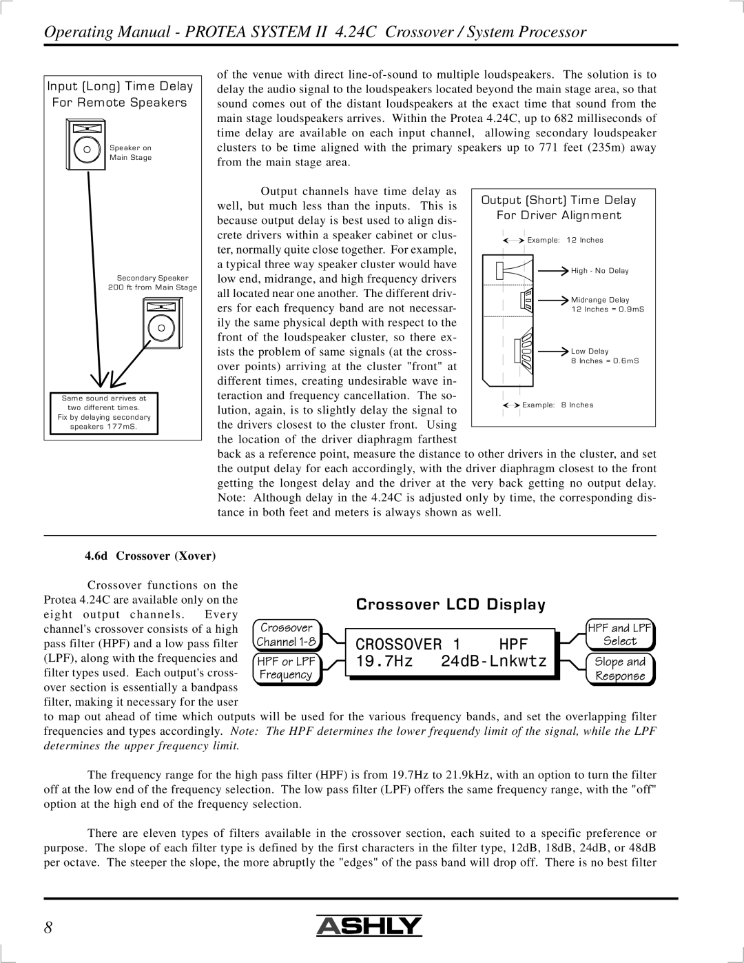 Ashly 4.24C manual Crossover LCD Display, 6d Crossover Xover 