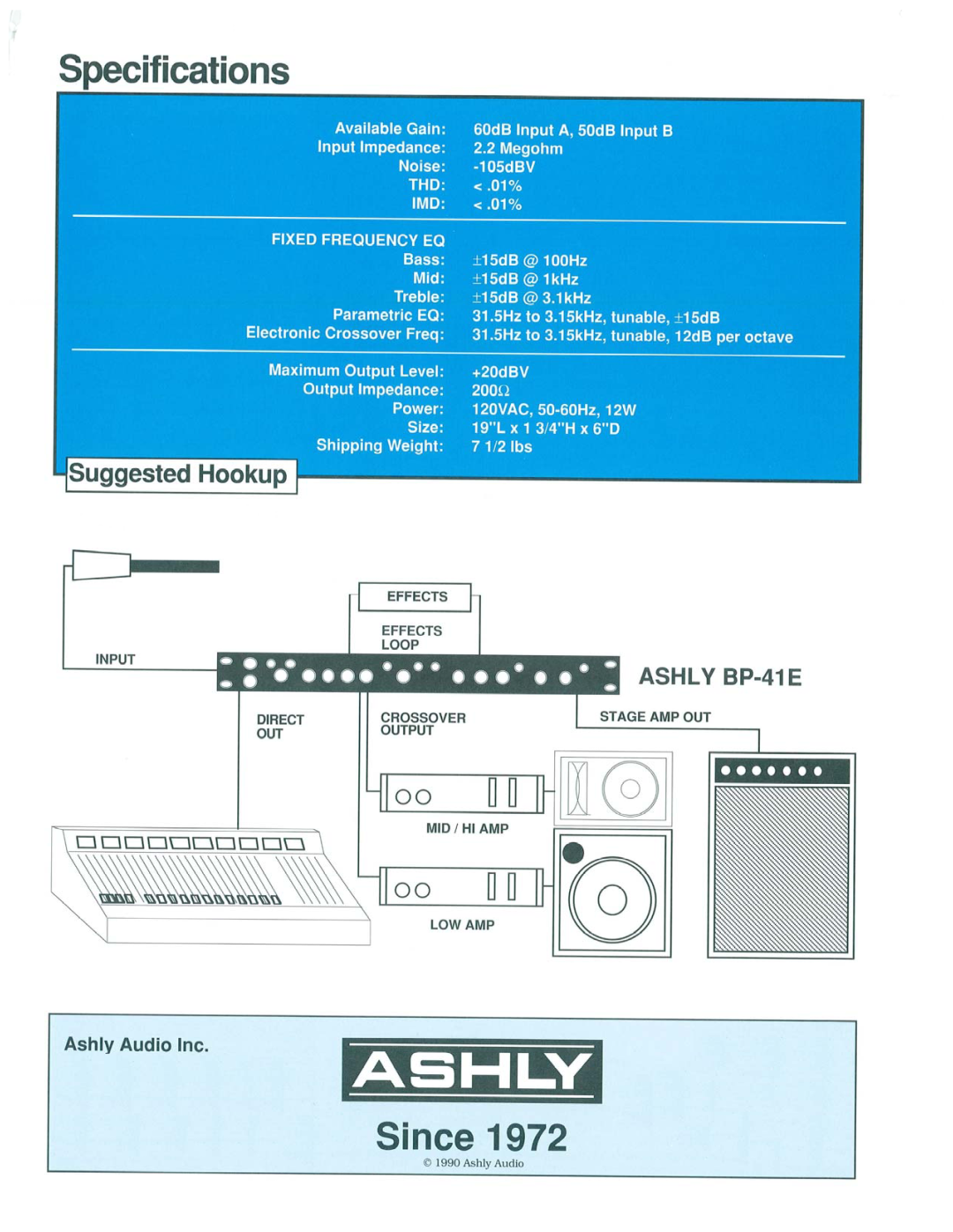 Ashly BP-41E manual 