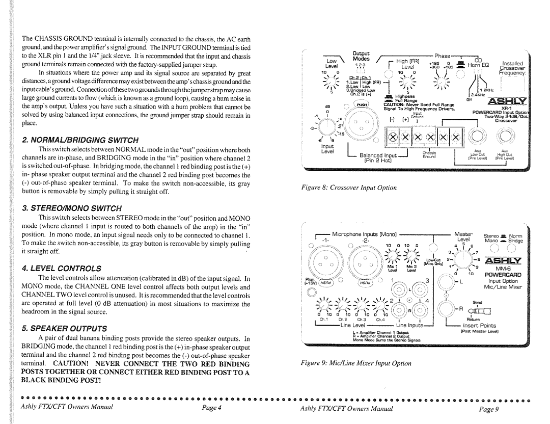 Ashly CFT-SERIES, FTX-SERIES manual 
