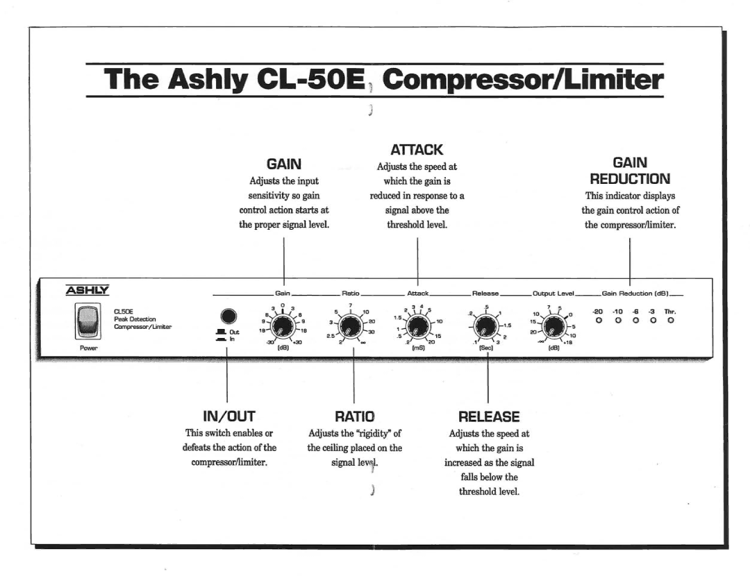 Ashly CL52E, CL-100, CL-50E manual 