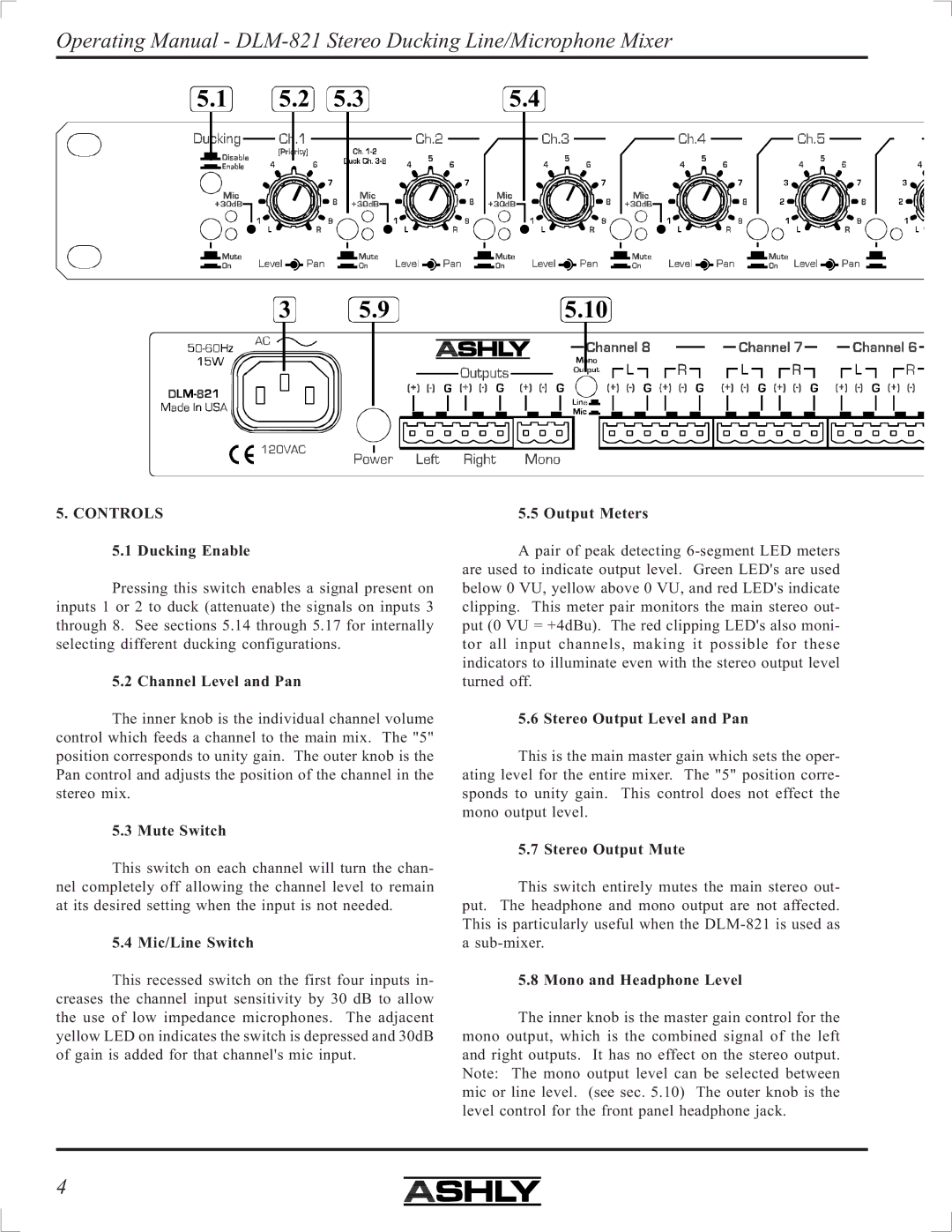 Ashly DLM-821 manual Controls 