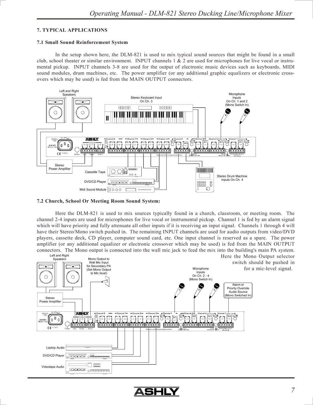 Ashly DLM-821 manual Typical Applications 