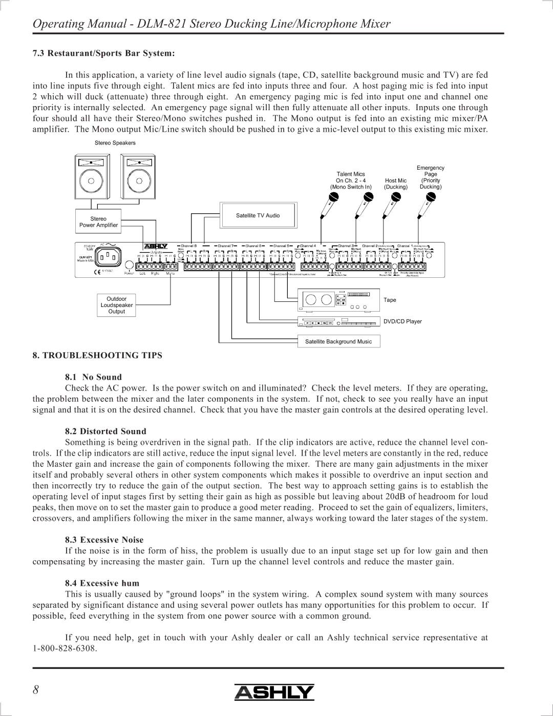 Ashly DLM-821 manual Troubleshooting Tips 