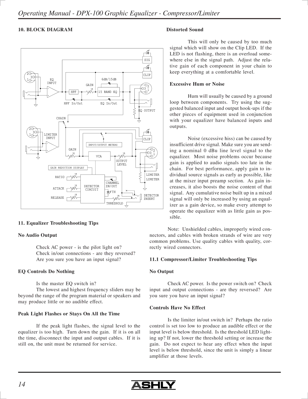 Ashly DPX-100 manual Block Diagram 