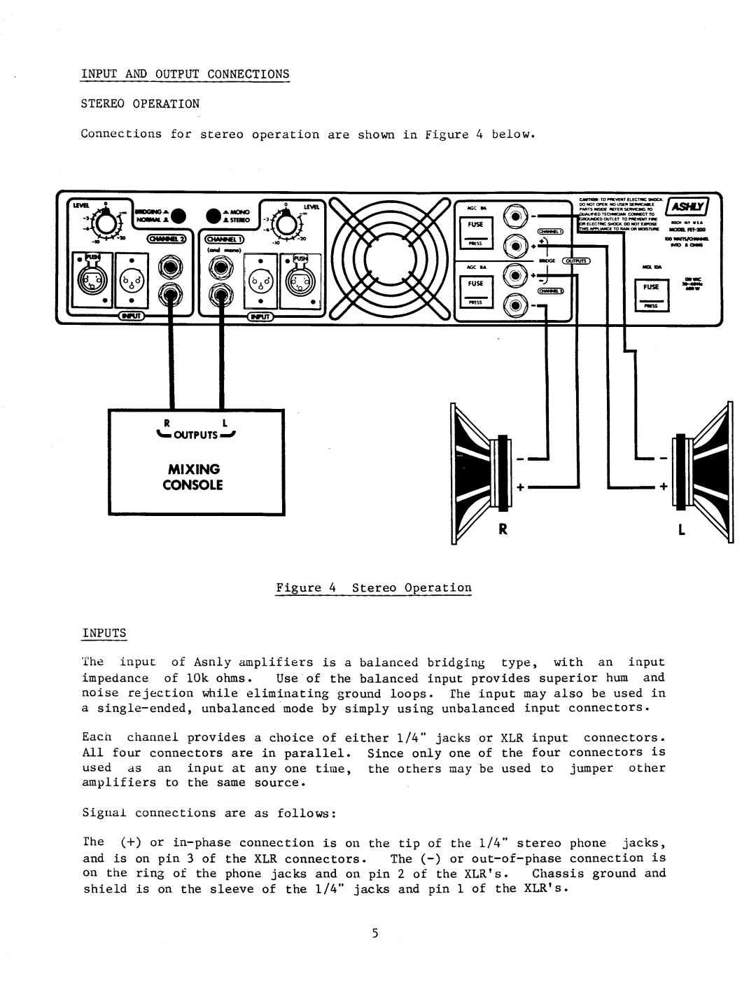 Ashly FET-200 manual 