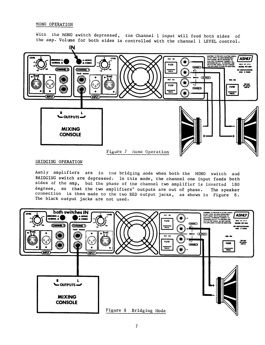 Ashly FET-200 manual 