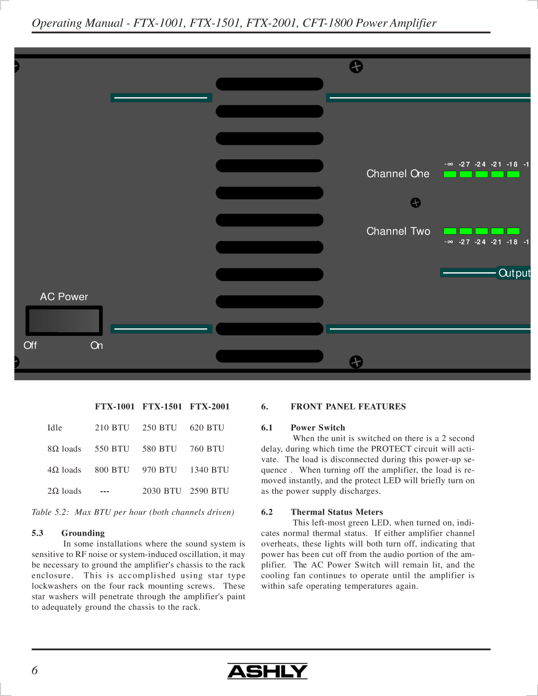 Ashly FTX-1001, FTX-2001, FTX-1501, CFT-1800 manual Grounding, Front Panel Features, Power Switch, Thermal Status Meters 