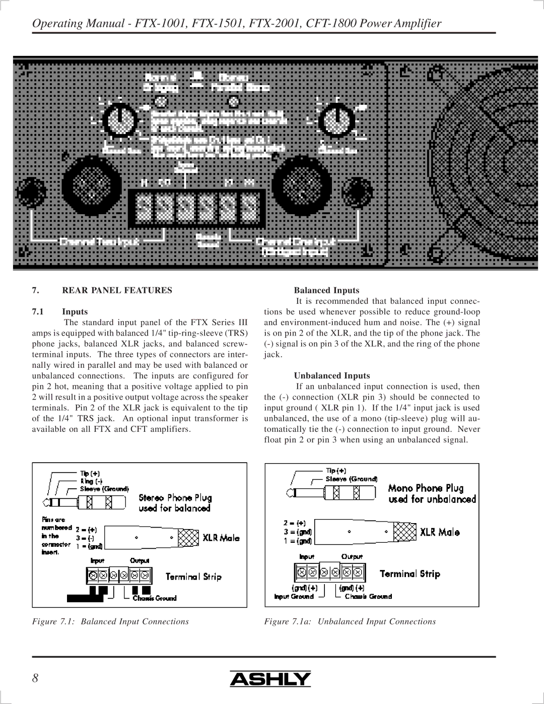 Ashly FTX-2001, FTX-1501, FTX-1001, CFT-1800 manual Rear Panel Features, Balanced Inputs, Unbalanced Inputs 