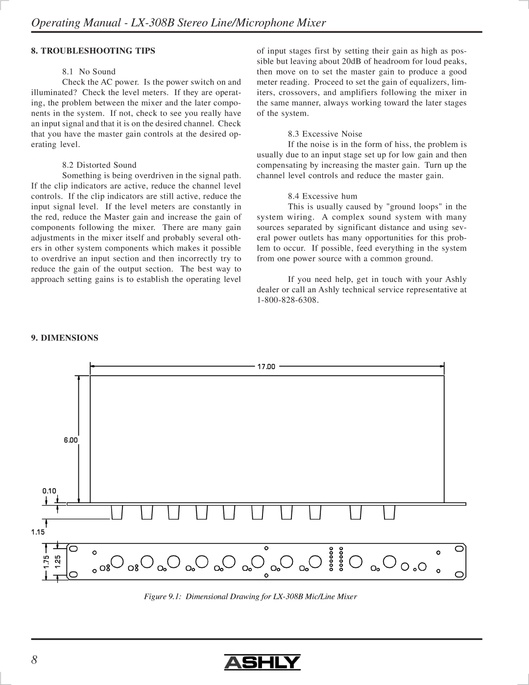 Ashly LX-308B manual Troubleshooting Tips, Dimensions 