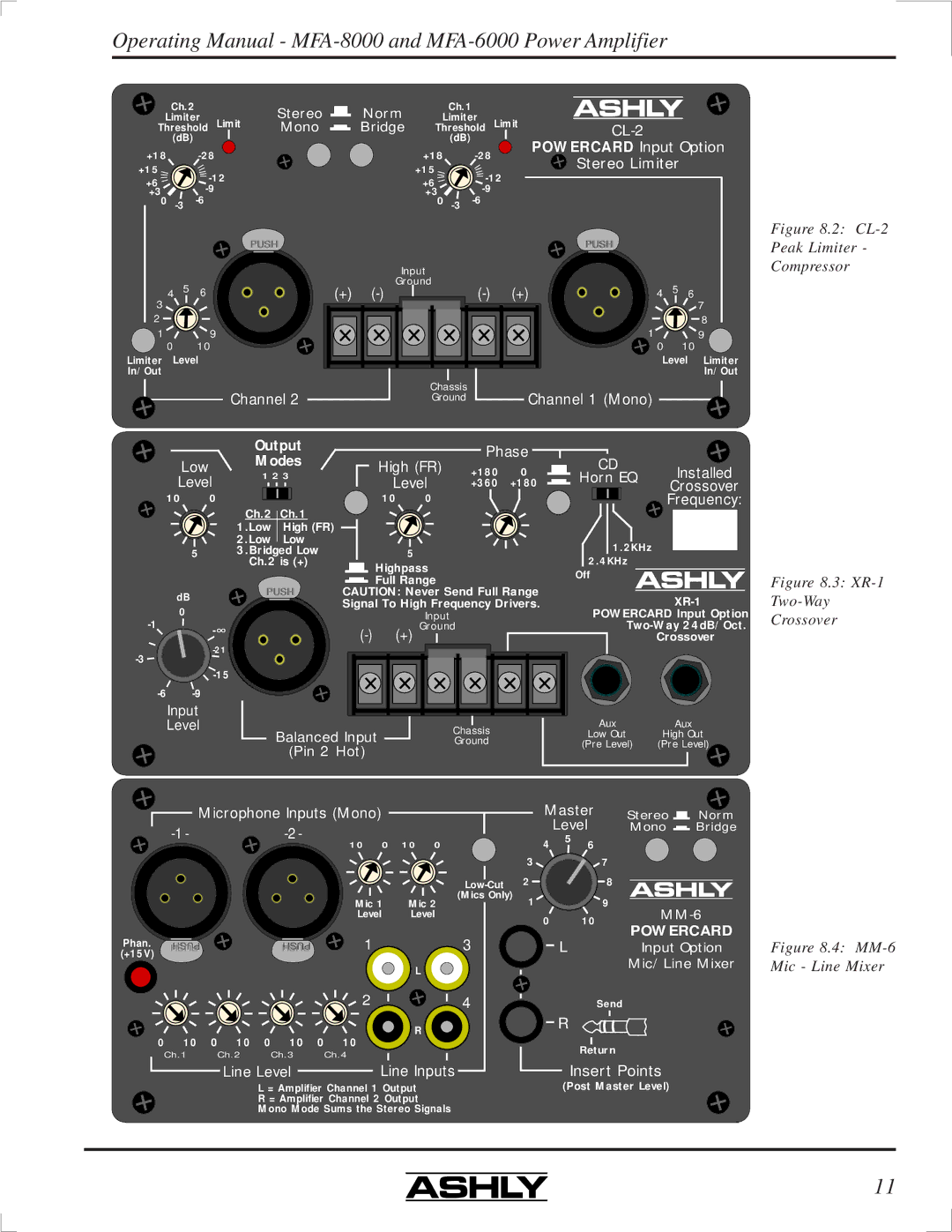 Ashly MFA-6000, MFA-8000 manual Channel 1 Mono 