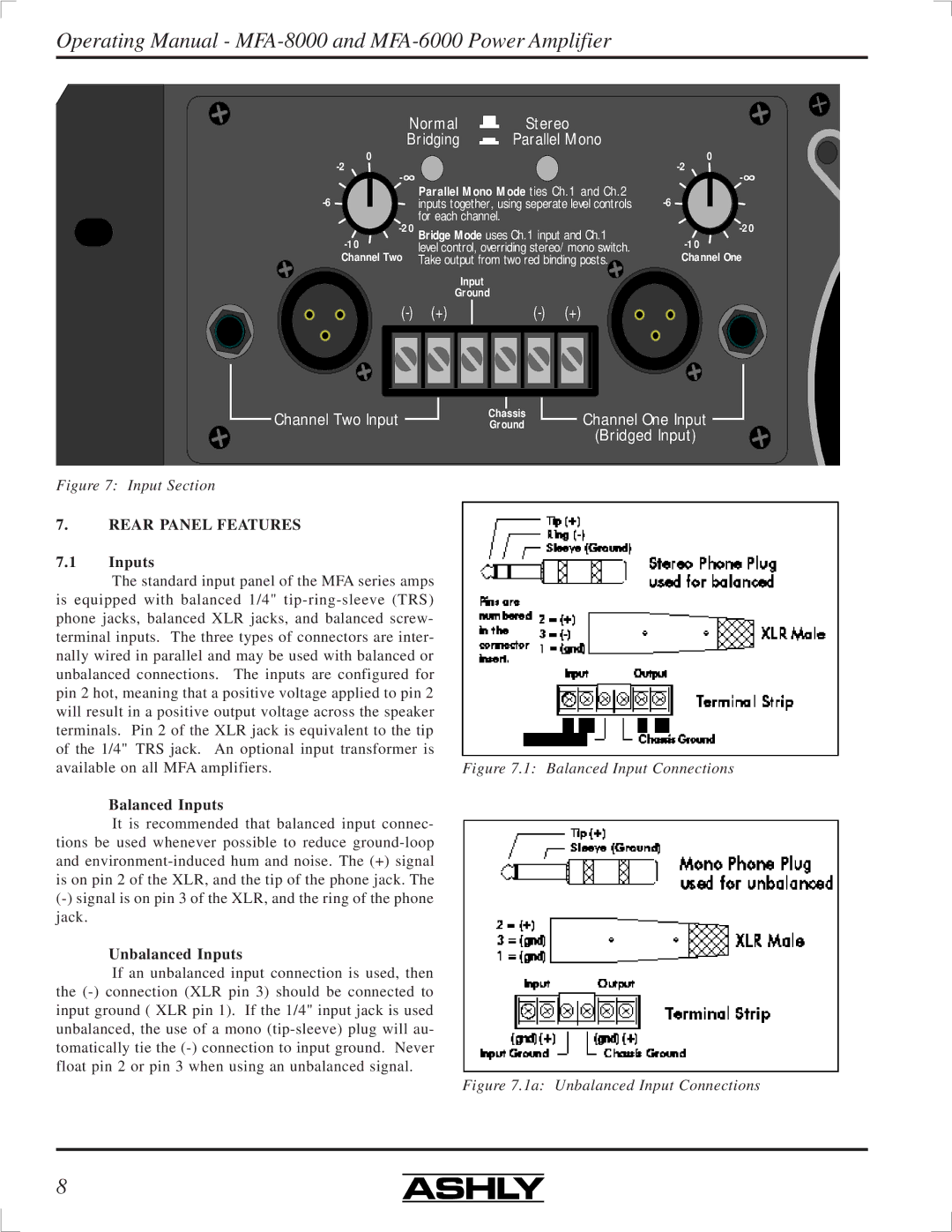 Ashly MFA-8000, MFA-6000 manual Rear Panel Features, Balanced Inputs, Unbalanced Inputs 