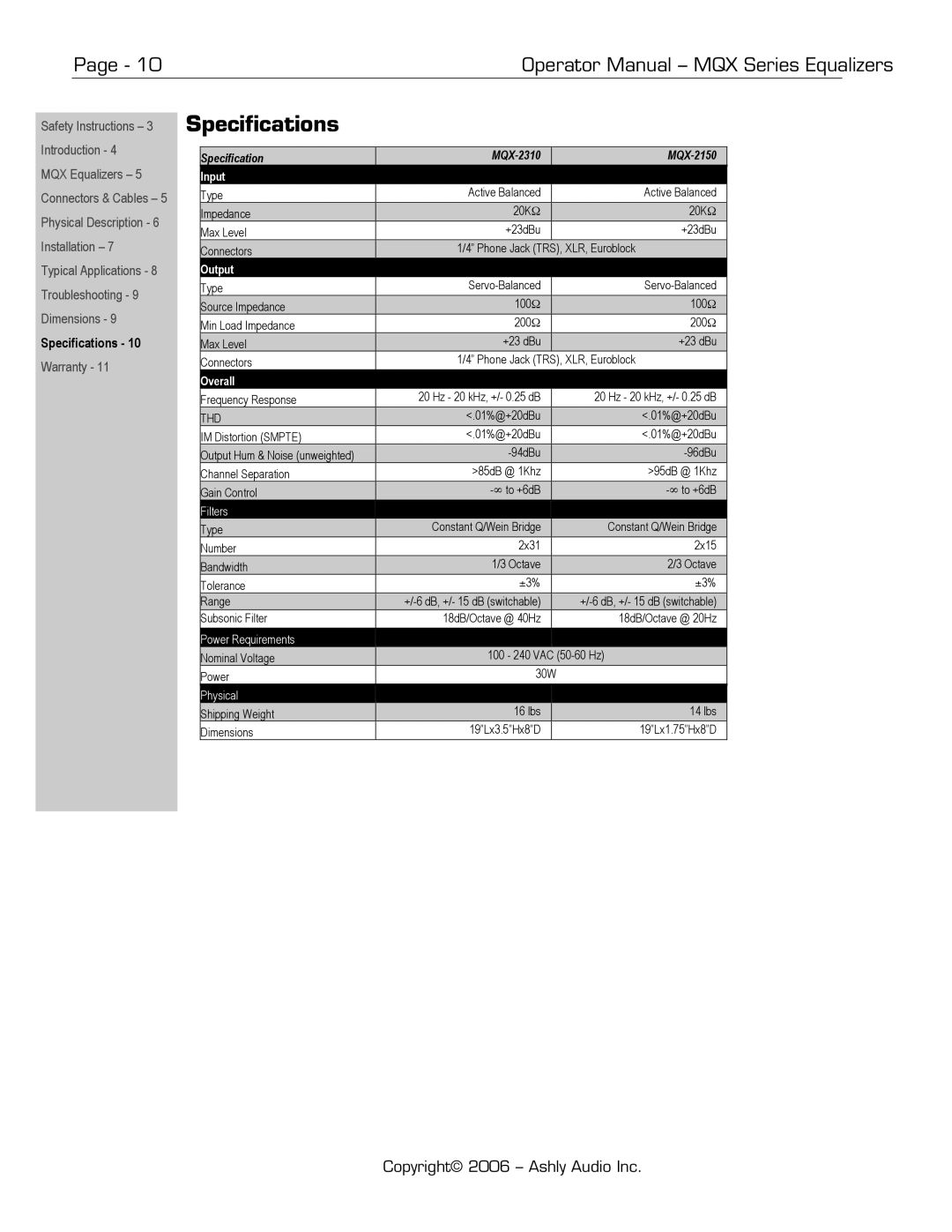 Ashly MQX-2150 manual Specifications 