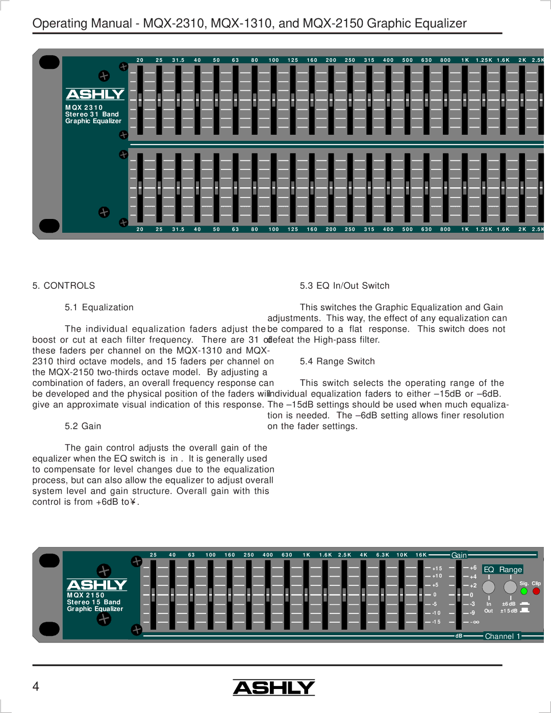 Ashly MQX-2310 manual Controls 