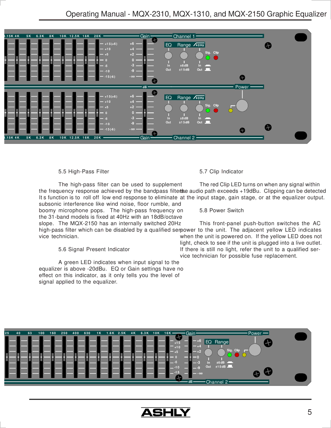 Ashly MQX-2310 manual Gain Channel 