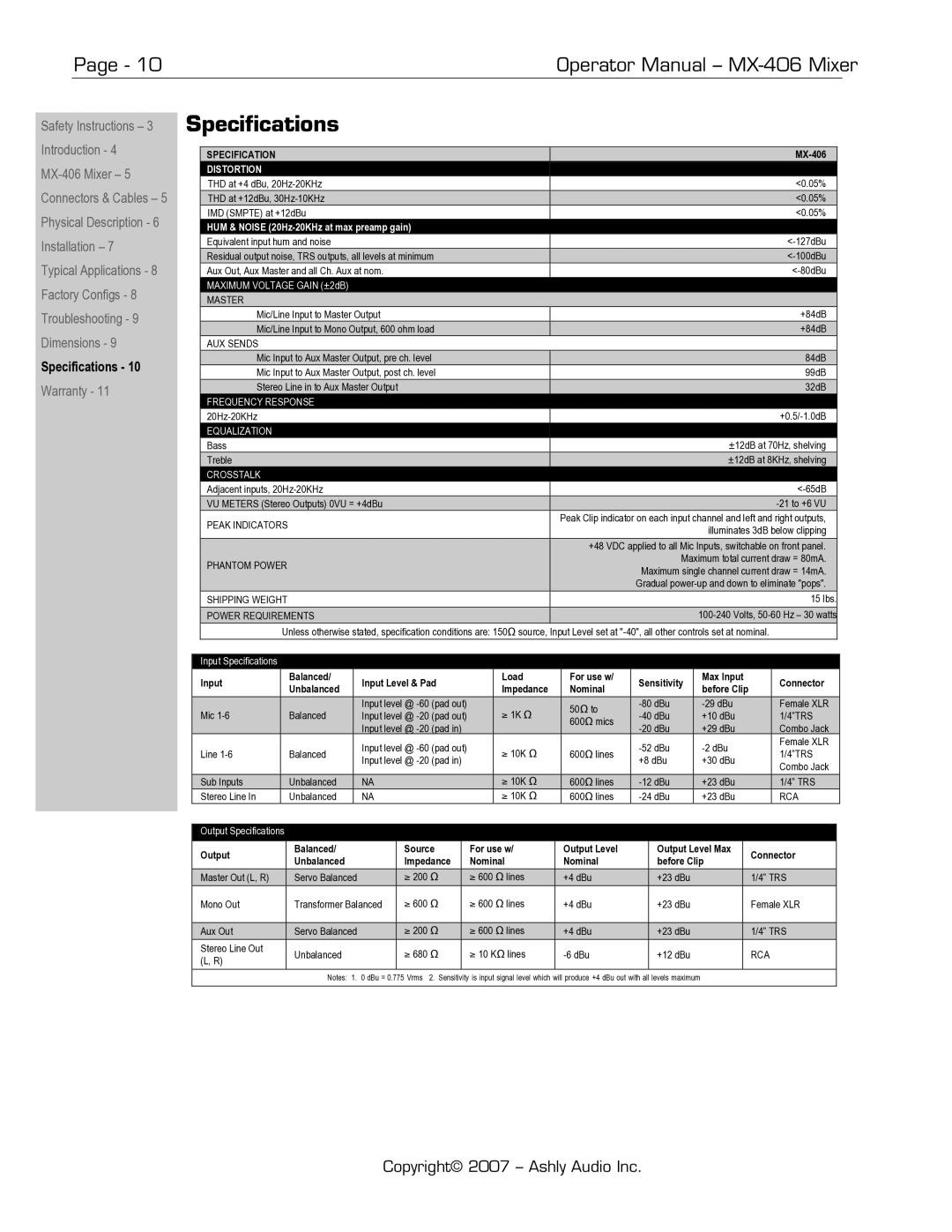 Ashly MX-406 manual Specifications 