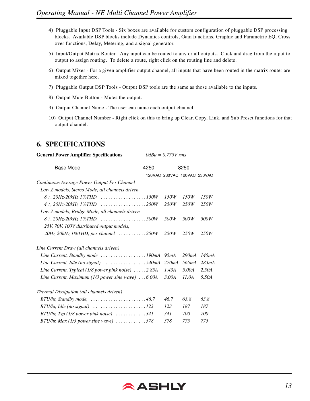 Ashly NE 4200.25 manual Specifications, Base Model 4250 8250 