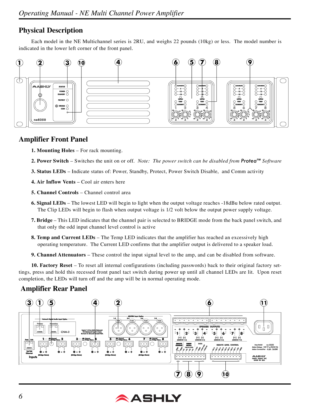 Ashly NE 4200.25 manual Physical Description, Amplifier Front Panel, Amplifier Rear Panel 