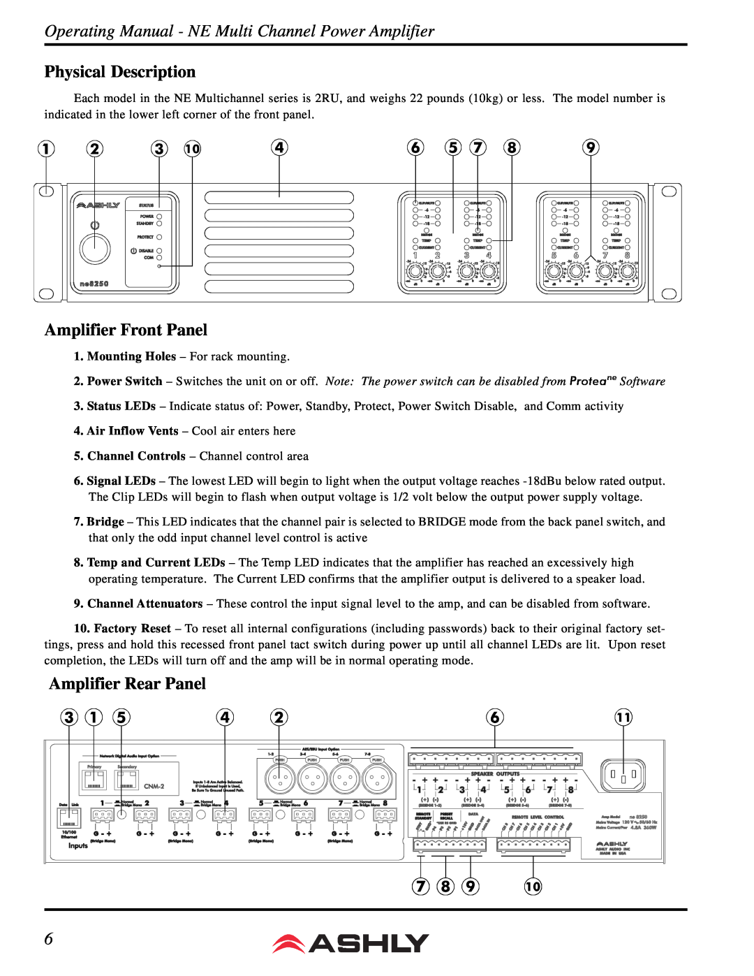 Ashly NE 4200.25 manual Physical Description, Amplifier Front Panel, Amplifier Rear Panel 