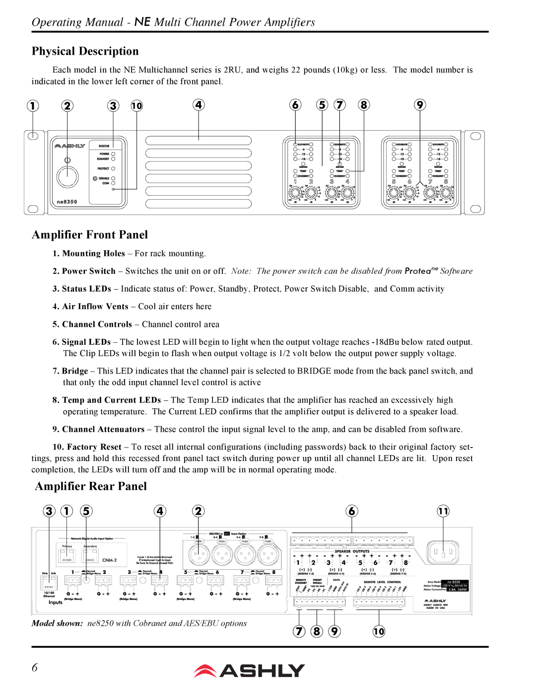 Ashly ne 4250.10p, ne 8250.25, ne 8250.10, ne 8250.70 Physical Description, Amplifier Front Panel, Amplifier Rear Panel 