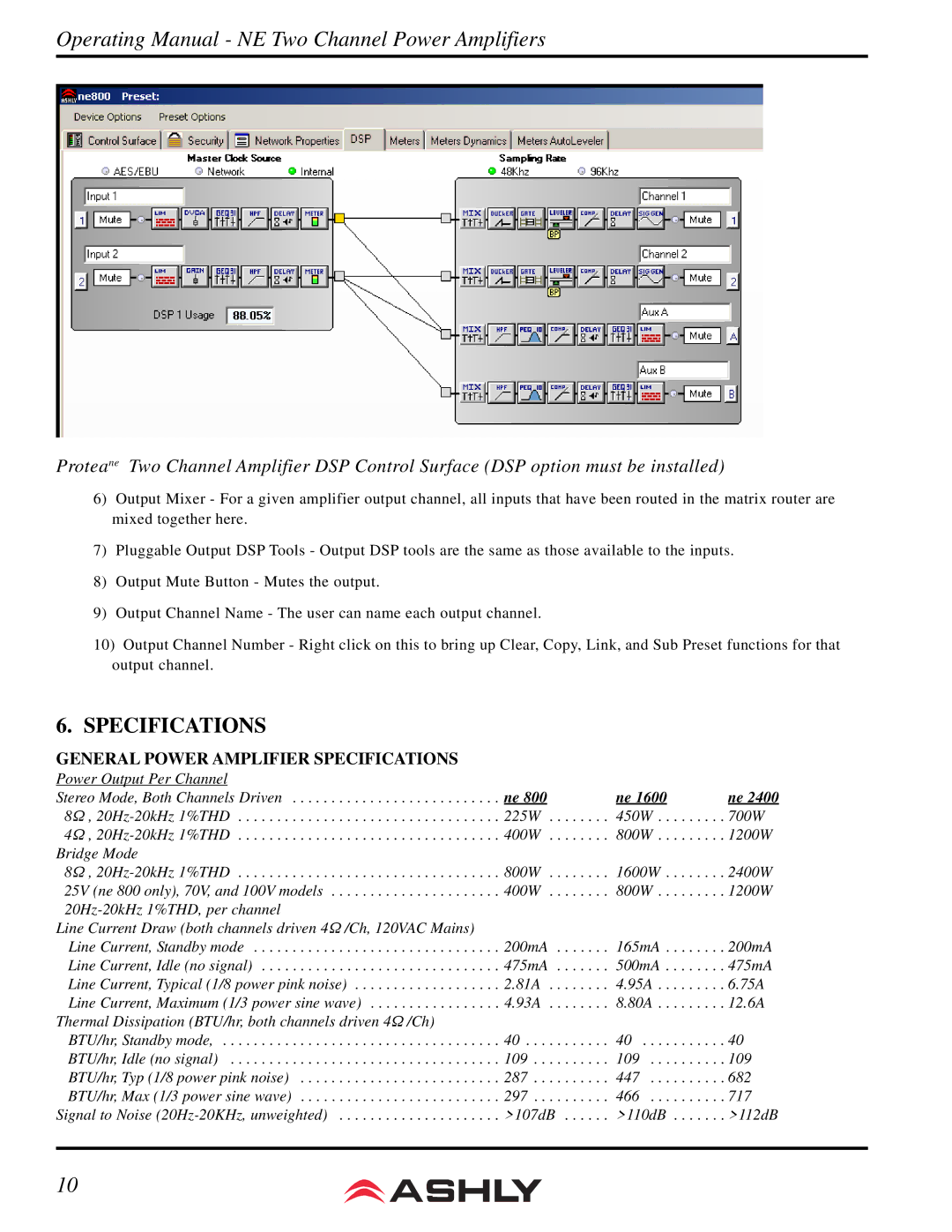 Ashly NE800 manual General Power Amplifier Specifications 