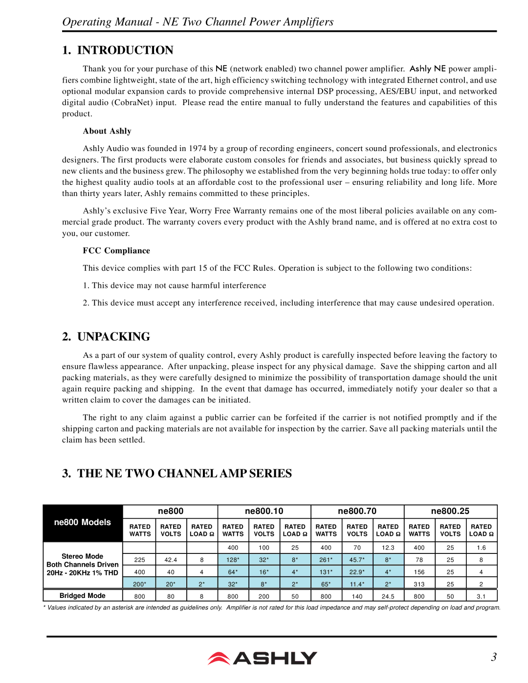 Ashly NE800 manual Introduction, Unpacking, NE TWO Channel AMP Series 