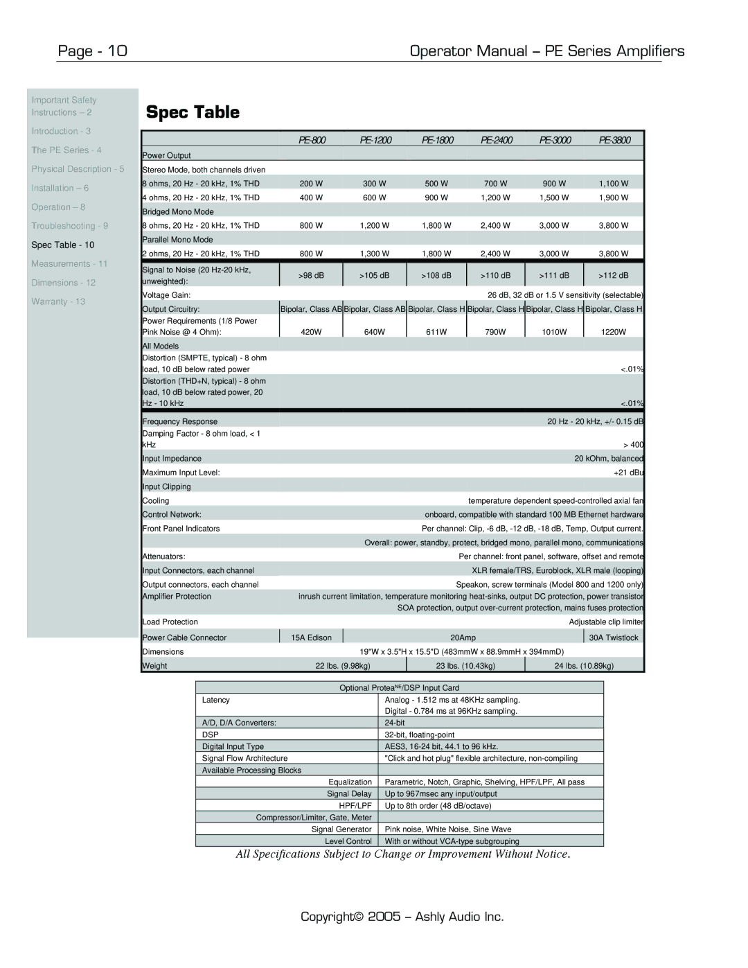 Ashly PE-Series manual Spec Table, PE-800 PE-1200 PE-1800 PE-2400 PE-3000 PE-3800 