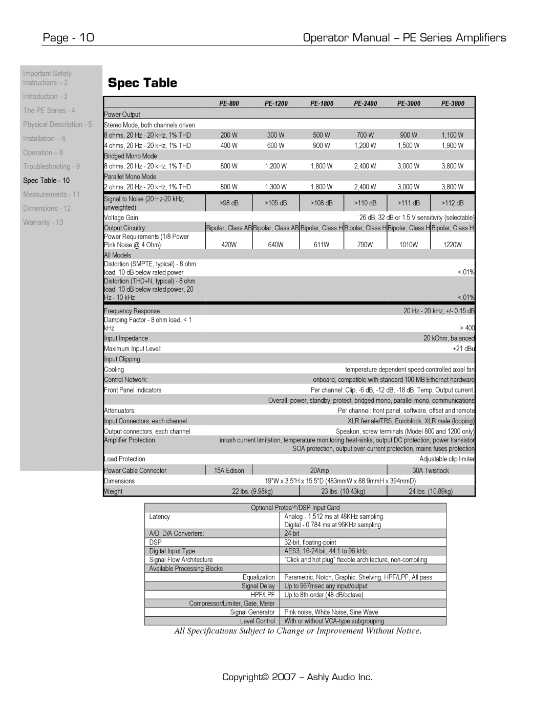 Ashly PE Series manual Spec Table, PE-800 PE-1200 PE-1800 PE-2400 PE-3000 PE-3800 