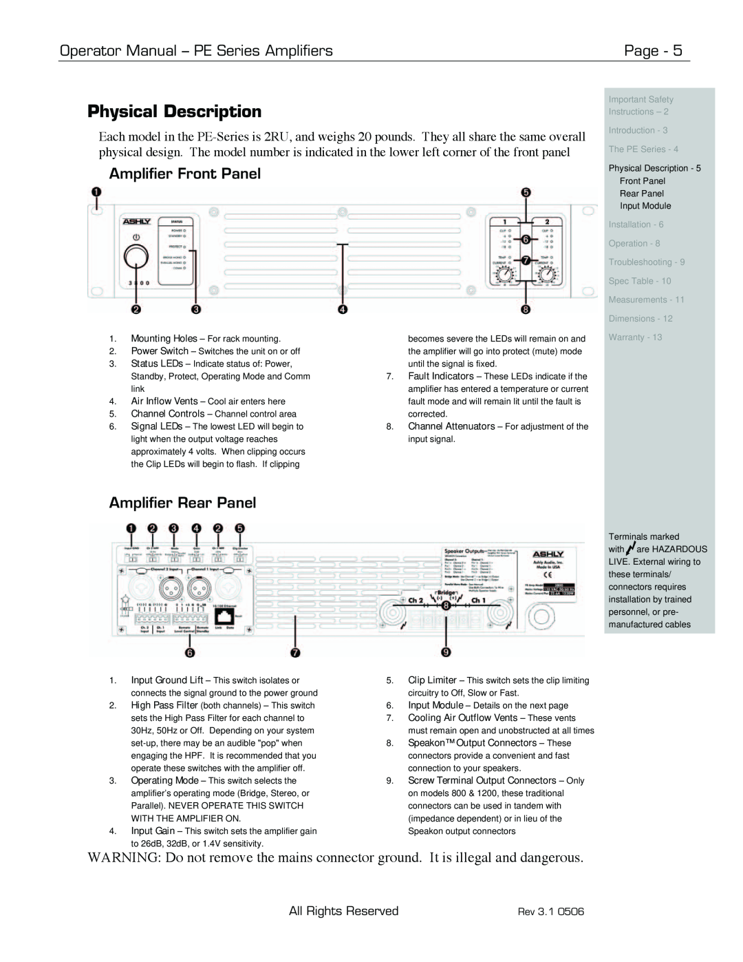 Ashly PE-Series Physical Description, Amplifier Front Panel, Amplifier Rear Panel, Operator Manual - PE Series Amplifiers 