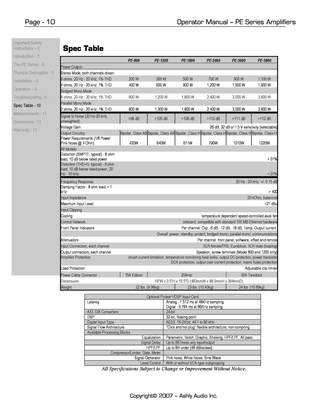 Ashly manual Spec Table, Page, Operator Manual - PE Series Amplifiers, Copyright 2007 - Ashly Audio Inc, PE-800, PE-1200 